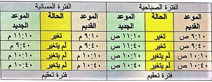 المراكز الصحية ت عيد جدولة مواعيد الأسنان في رمضان صحيفة ص برة الإلكترونية