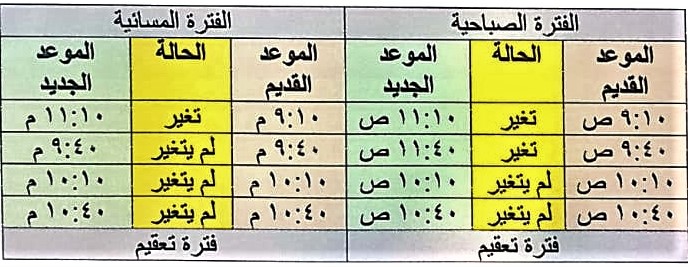 المراكز الصحية تعيد جدولة مواعيد طب الأسنان في رمضان.  جريدة صبرا الالكترونية