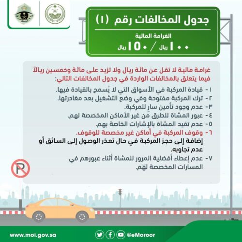 المرور يطبق مخالفة عدم وجود تأمين سار للمركبات
