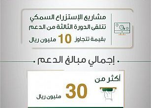 برنامج الإعانات الزراعية