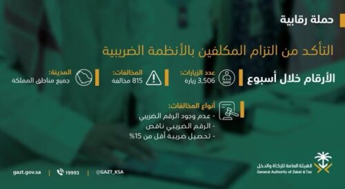 الهيئة العامة للزكاة والدخل