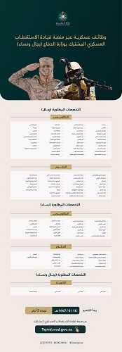 وظائف وزارة الدفاع للرجال والنساء